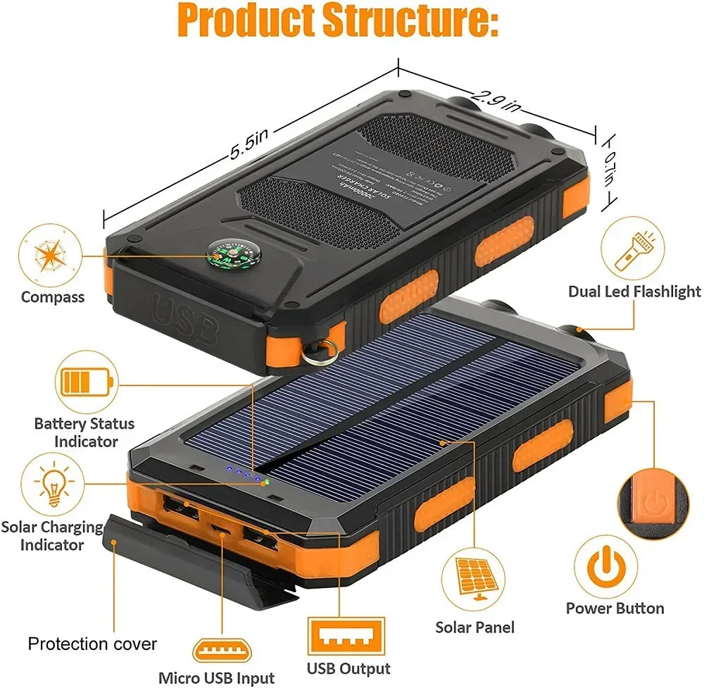 SolarMax – Batería portátil solar de 80000mAh