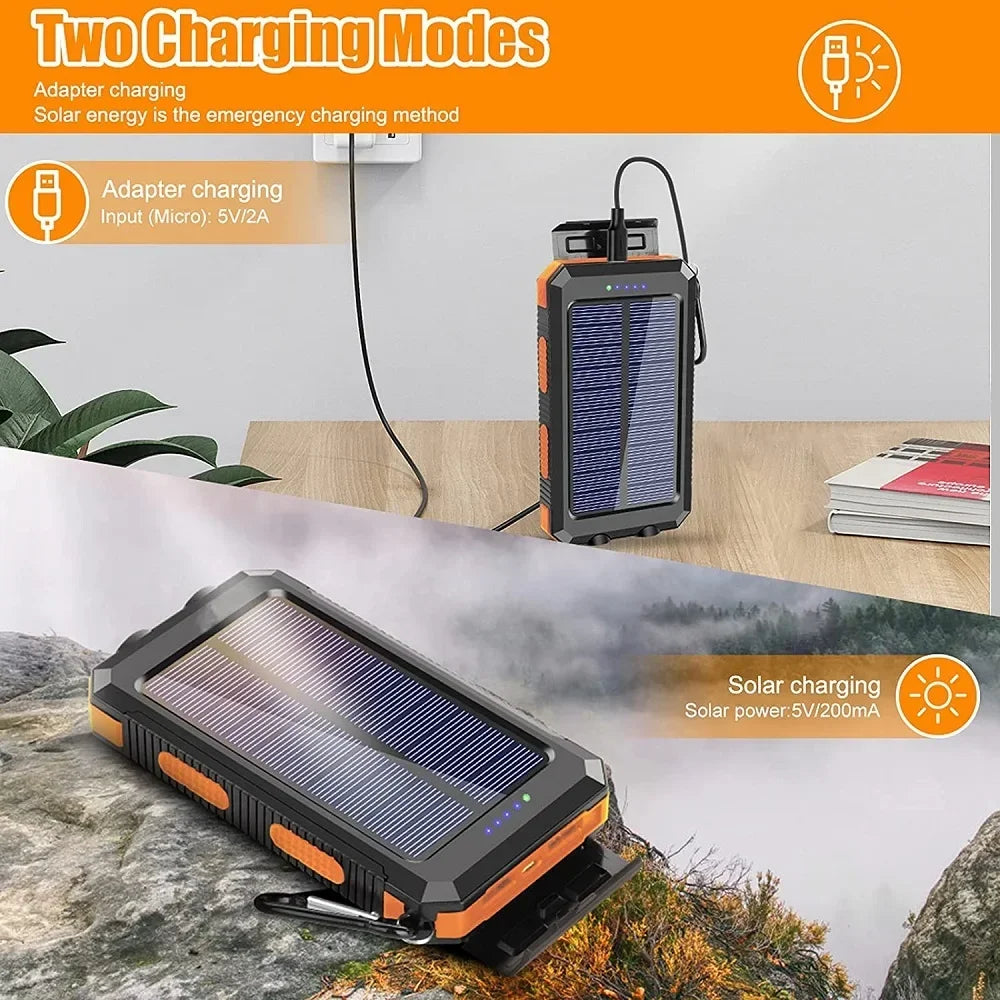 SolarMax – Batería portátil solar de 80000mAh